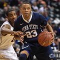 Penn State Nittany Lion Basketball