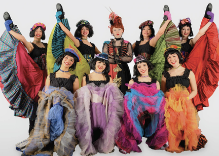 Ballet Ensemble of Texas