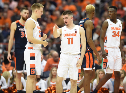 Syracuse Orange Basketball