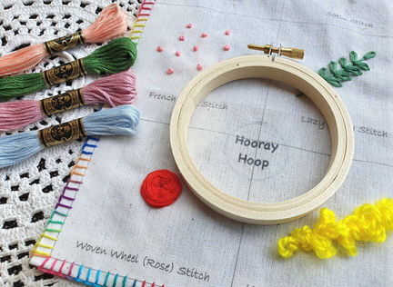 Modern Embroidery Workshop