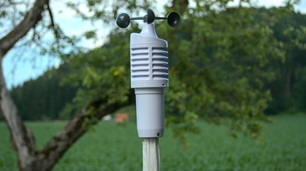 Science Surprises Make an Anemometer