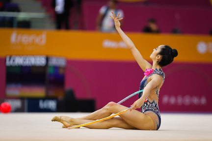 Canadian Championships in Rhythmic Gymnastics