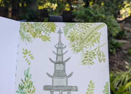 Art Days at the Japanese Garden - Watercolor