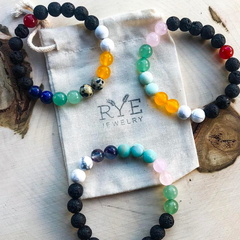 Crystal-Bracelet-1 Intention Setting: Crystal Bracelet